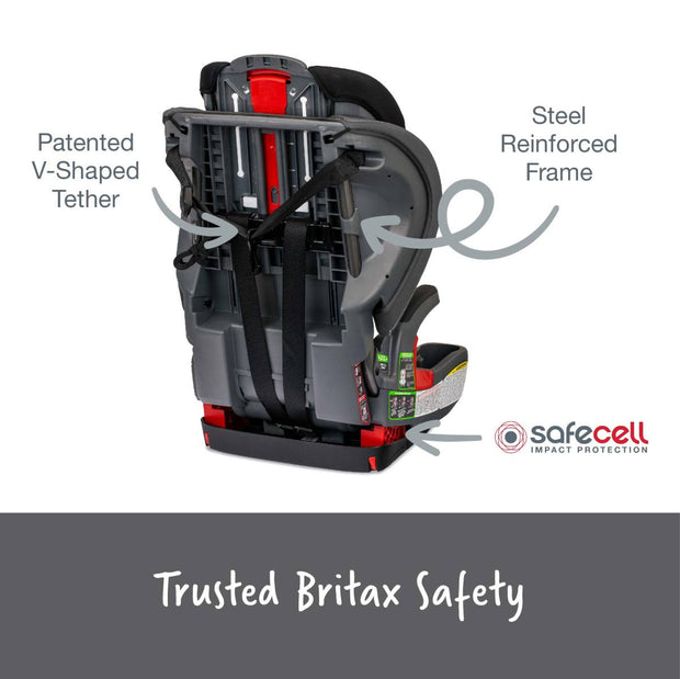 Britax Grow With You Harness-to-Booster with Safewash