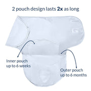 Nested Bean Zen Swaddle 2-Pack