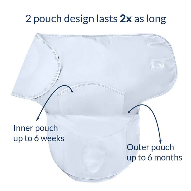 Nested Bean Zen Swaddle 2-Pack