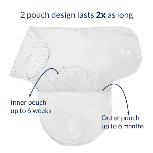 Nested Bean Zen Swaddle 2-Pack