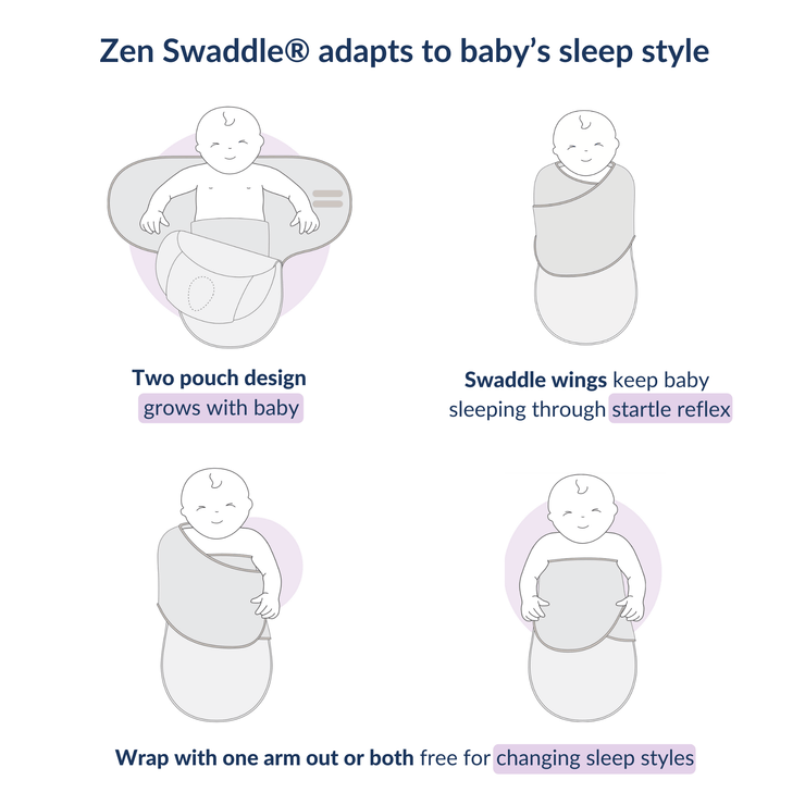 Nested Bean Zen Swaddle 2-Pack