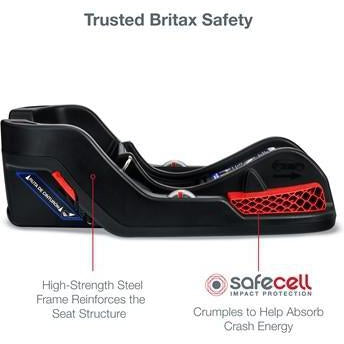 Britax Infant Car Seat Base Gen2 with SafeCenter LATCH Installation