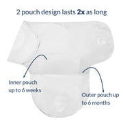 Nested Bean Zen Swaddle 2-Pack